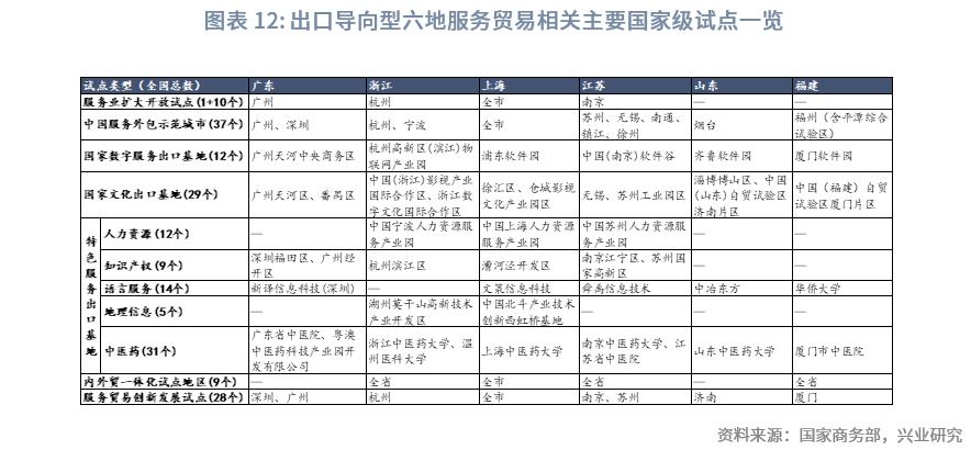中国经济格局全景解读,巨变中的中国经济格局