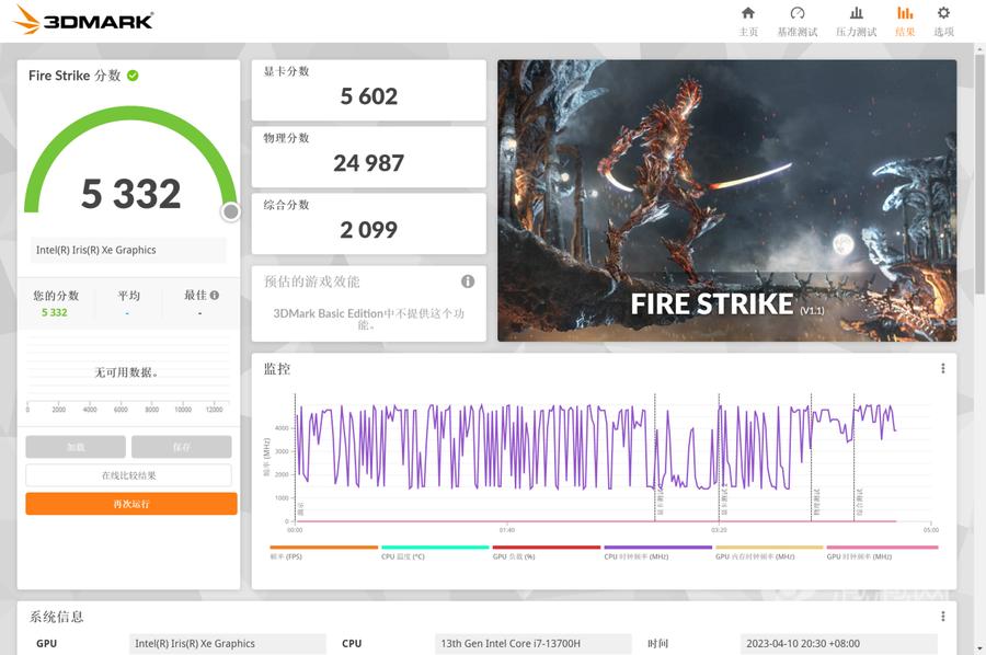 宏碁非凡Go2023轻薄本16寸,宏碁非凡go16测评
