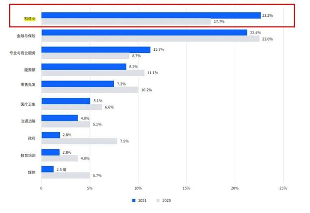 企业遭受勒索攻击后要支付赎金吗,电脑被勒索怎么办