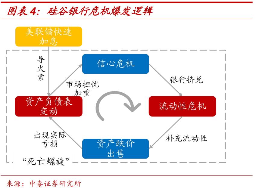 李迅雷谈中国通胀,李迅雷谈今年通胀压力不大