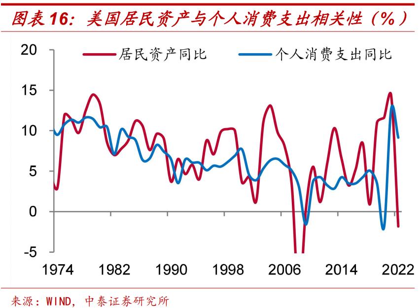 李迅雷谈中国通胀,李迅雷谈今年通胀压力不大