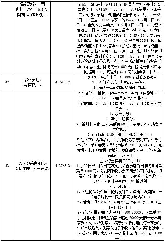 长沙夜市还是五一广场值得逛,长沙五一哪里好逛