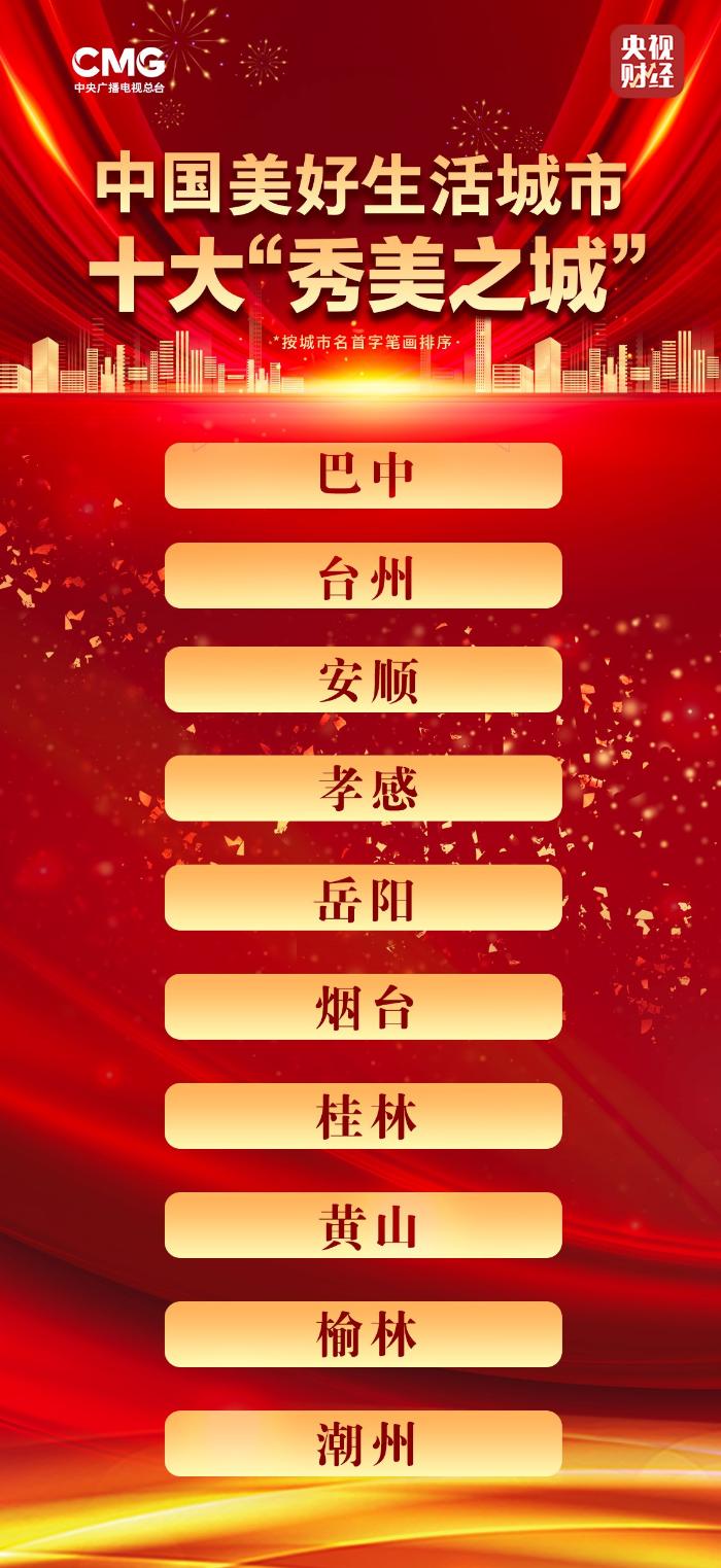 天水市网红打卡地,天水入选过十大宜居城市