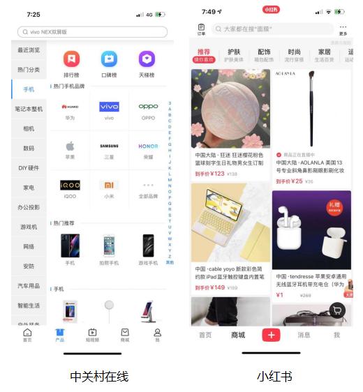 竞品分析报告,信息科技市场竞品分析