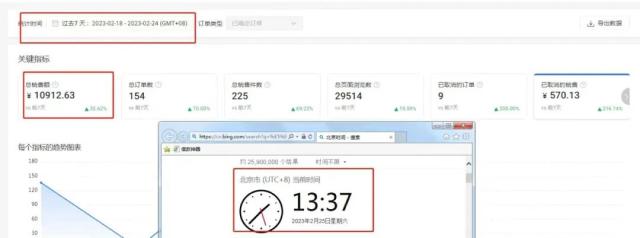 电商的风口是哪一年,电商的最后一片蓝海