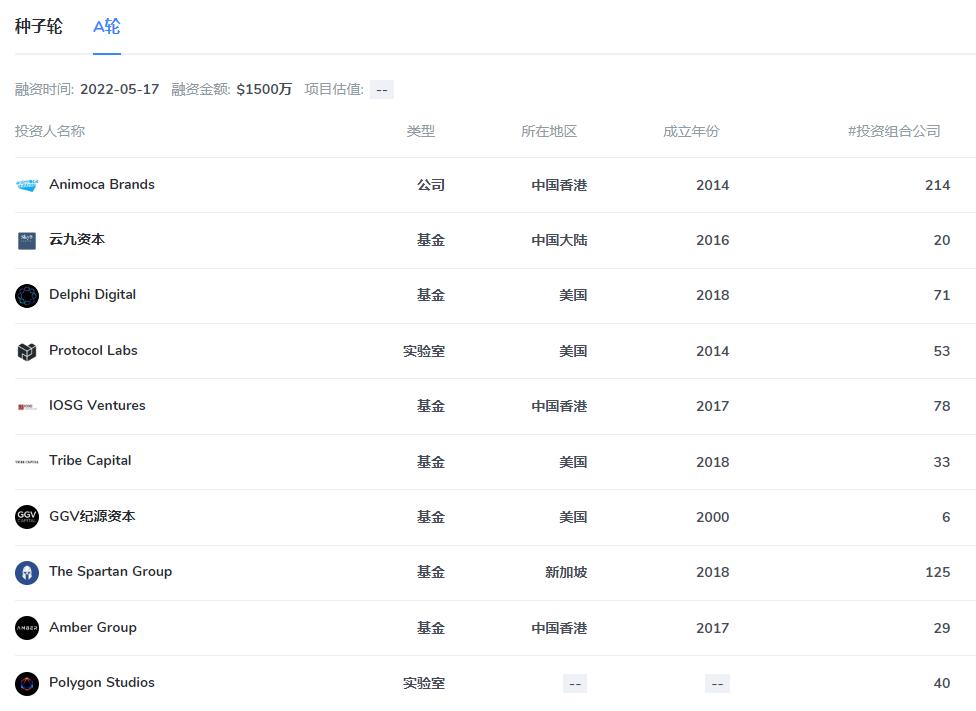 web3社交app,web3社交能取代微信吗