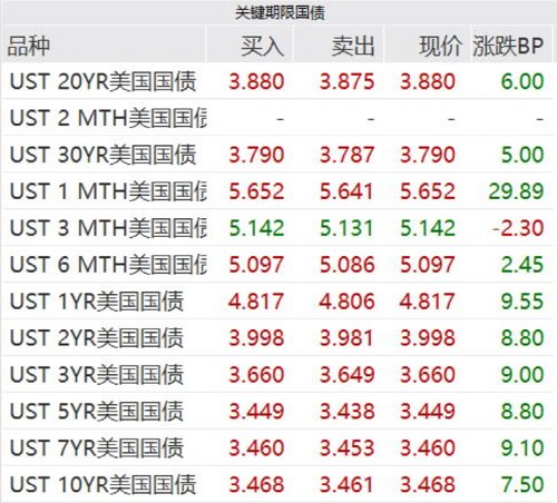 美国向俄出售武器,美国向俄罗斯出售导弹是真的吗
