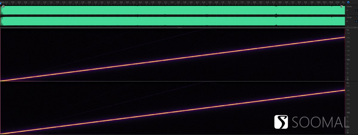 xiaomi小米13Ultra智能手机音质测评报告[SOOMAL]