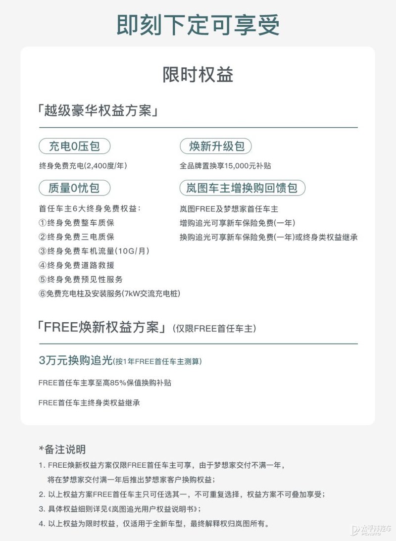 入门即满配岚图追光大定权益焕新