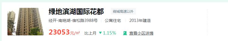 关于学区房的舆情处理,学区房引热议