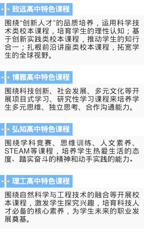 深外高中园的办学特色,深外高中园和深实验高中园对比