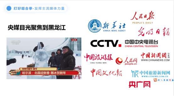 黑龙江省文明旅游宣传,黑龙江新闻宣传旅游业