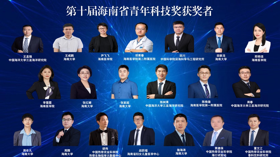 海南省科技进步奖公示,海南省青年科技奖