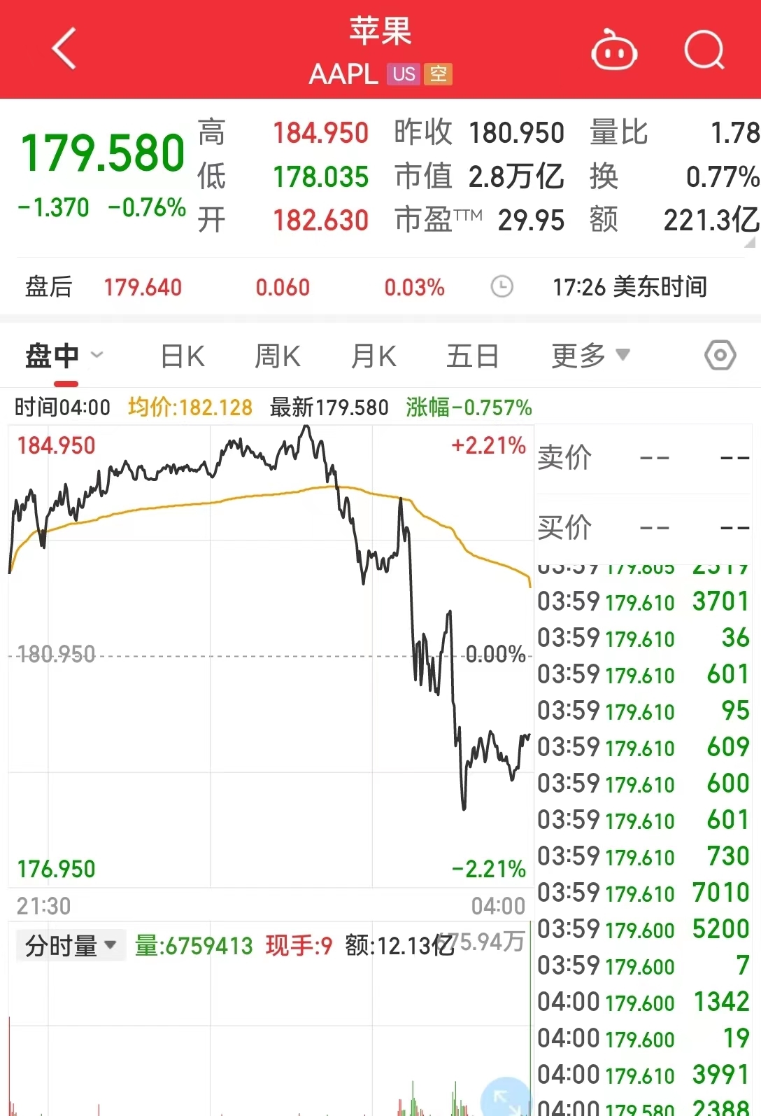 2022年苹果头显发布会,苹果头显发布会回放