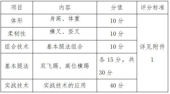 深圳观澜中学招生需要积分吗,深圳观澜高中有自主招生吗