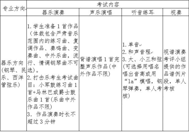 深圳观澜中学招生需要积分吗,深圳观澜高中有自主招生吗