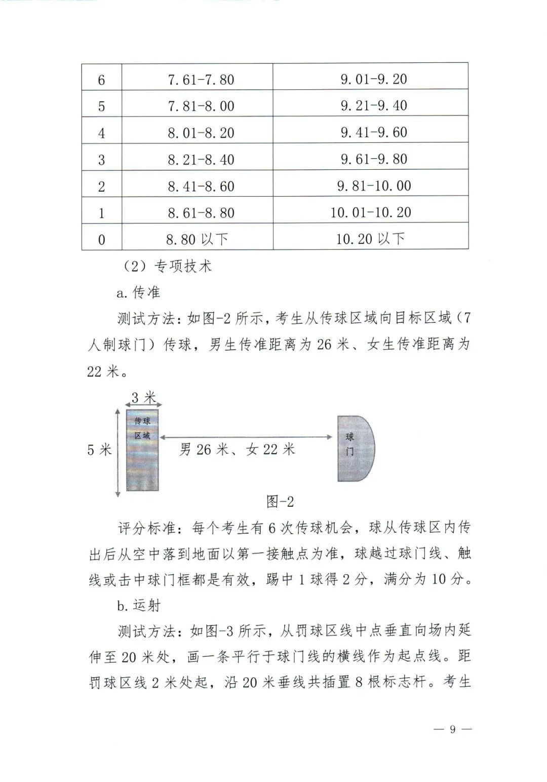 清远各高中自主招生怎么报名,2019清远中学自主招生
