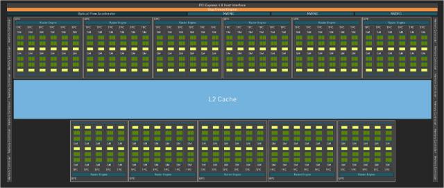 不惜堆料的旗舰“芯”王，索泰GeForceRTX4090PGFOC显卡评测