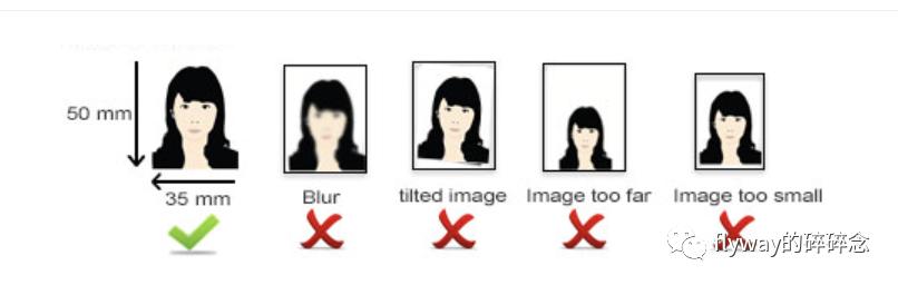 马来西亚快速办签证,马来西亚120小时过境签证