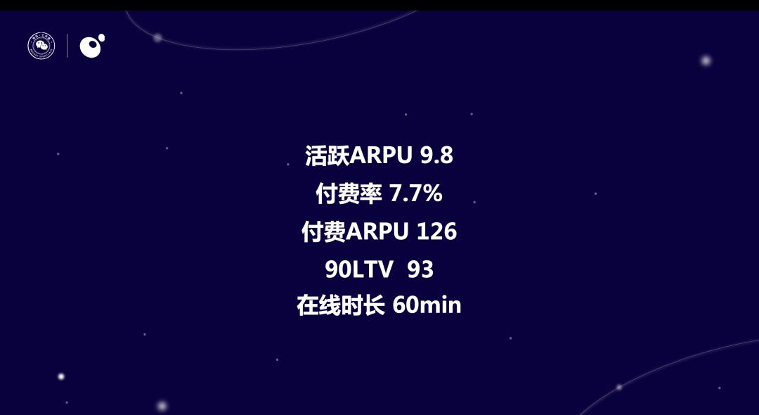 连美术都得四处找人借的小项目，上线却月流水破亿