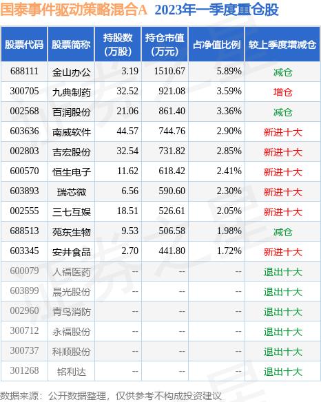 南威软件今日资金流向,南威软件股票走势预测