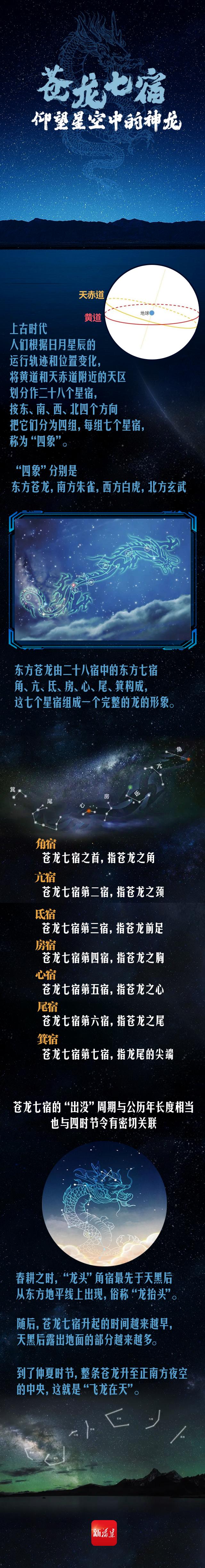 端午节是因为什么而出现,端午节的由来是什么最简单的说法