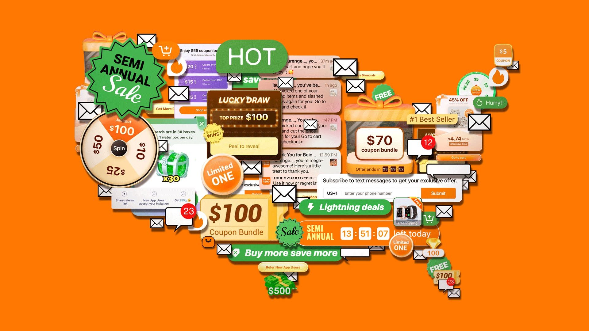 当Temu的低价遇上美国通胀