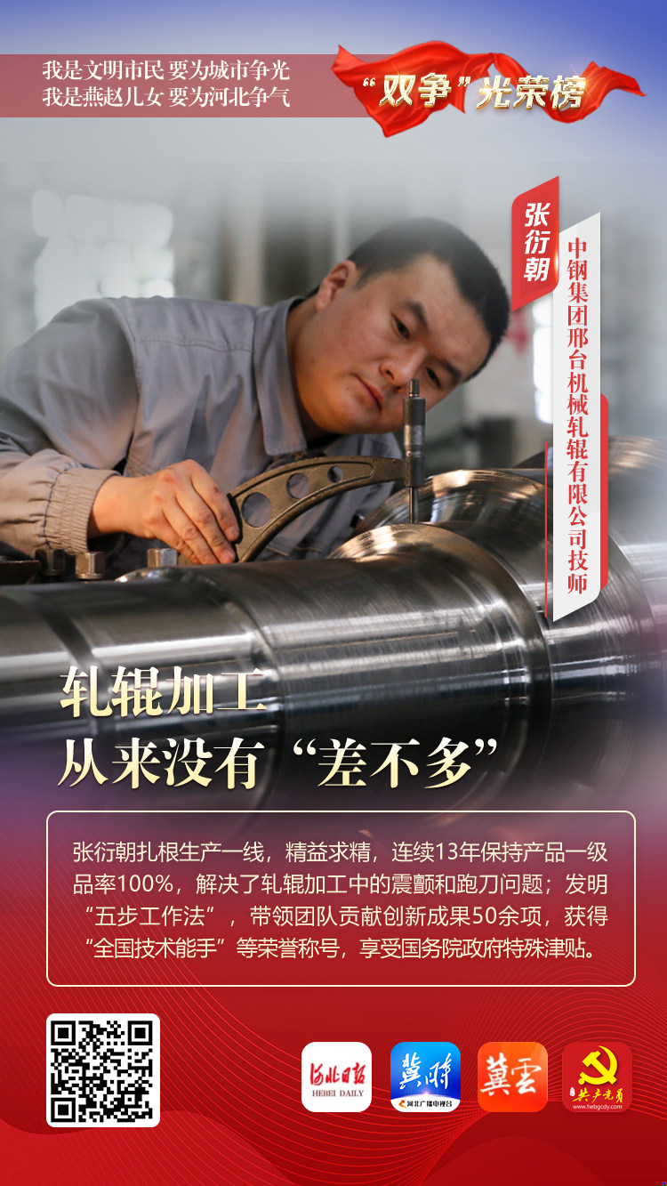 “双争”光荣榜|张衍朝：轧辊加工从来没有“差不多”