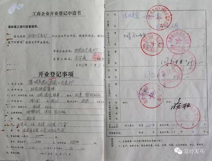 经营主体“密度”接近上海，温岭人为何热衷做“老板”？