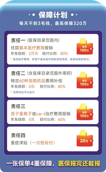 杭州新参保人员网上参保,杭州社保首次参保和本次参保