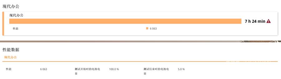 宏碁传奇x16笔记本,acer传奇轻薄本价格