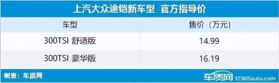 2023年上市的新车汇总,2023年上市新车一览表