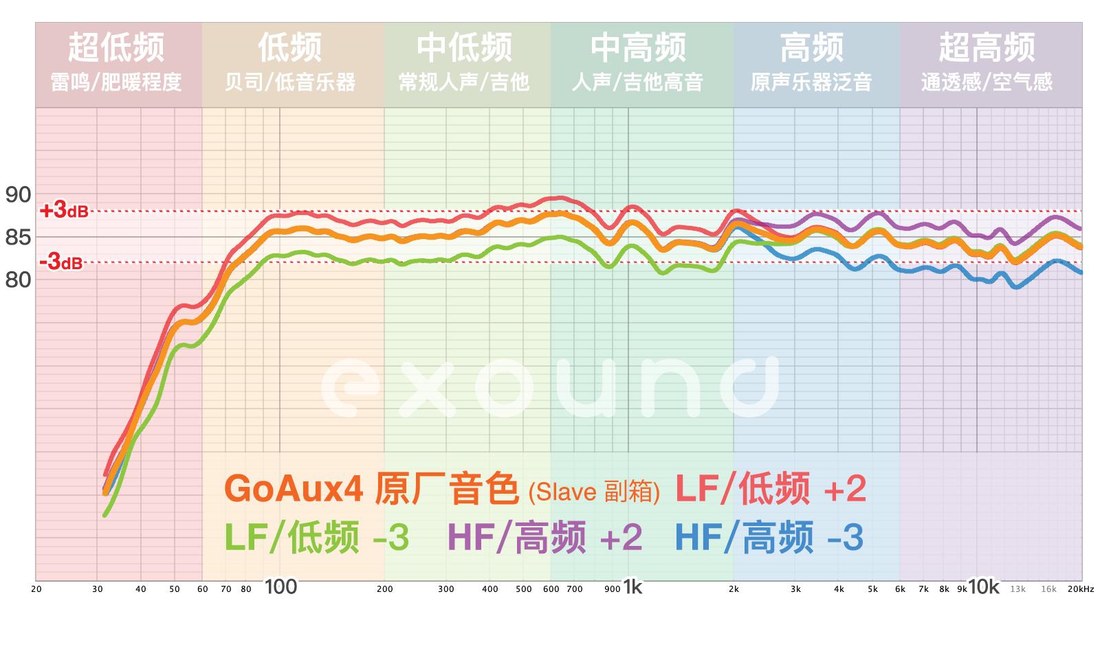 krkgoaux4璇勬祴,KrkV4璇勬祴