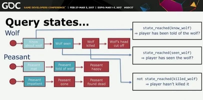 别再说ai降本增效,ai如何给企业降本增效