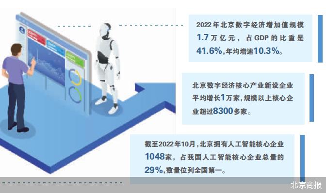 产业互联网最新模式,互联网与传统产业结合的重要模式