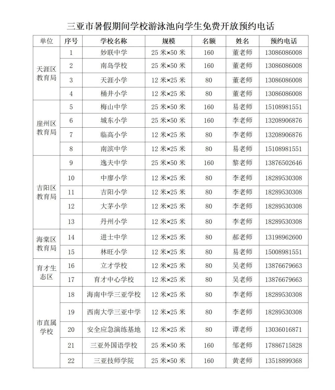 海南这些运动场所+游泳池暑期免费向学生开放!预约渠道、地址→
