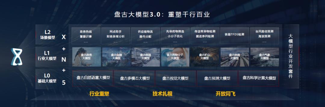 华为公司的未来趋势,华为转型软件公司