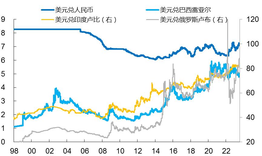 李迅雷未来5年的预言,李迅雷未来7年预言