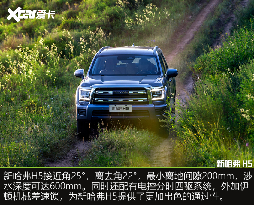 新款哈弗h5的高原测试,哈弗h5动力升级爬坡表现