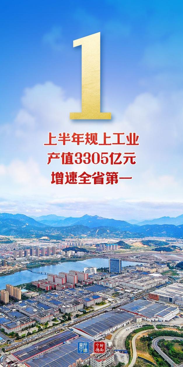 宁德经济发展最新消息,宁德增速第一