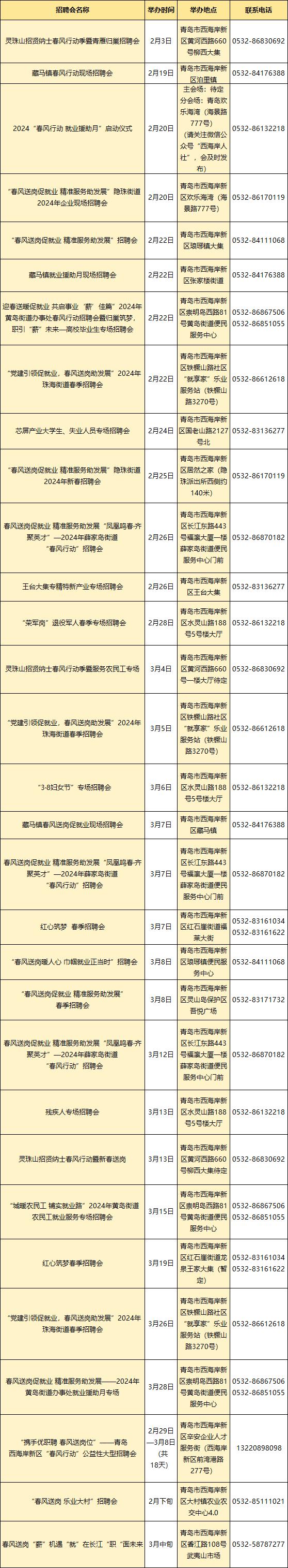 青岛人才市场招聘会时间表,青岛2024招聘会