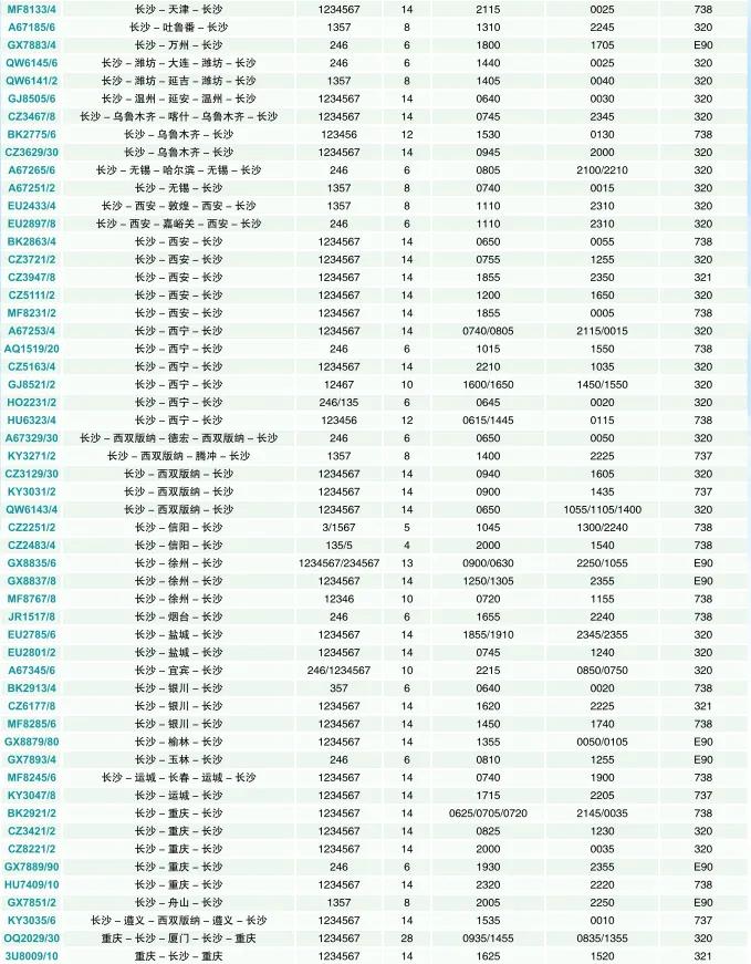 长沙机场换季航班,长沙机场航班时刻表最新5月