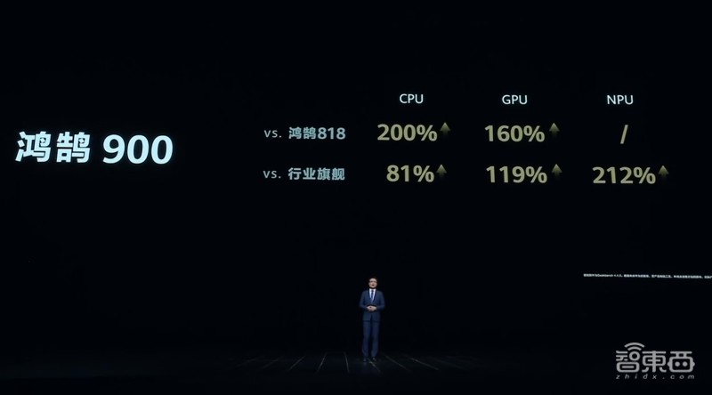 华为麒麟芯片手机发布会,华为麒麟芯片发布会