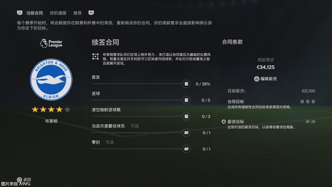 easportsfc24对配置要求高么,easportsfc24值得入手吗