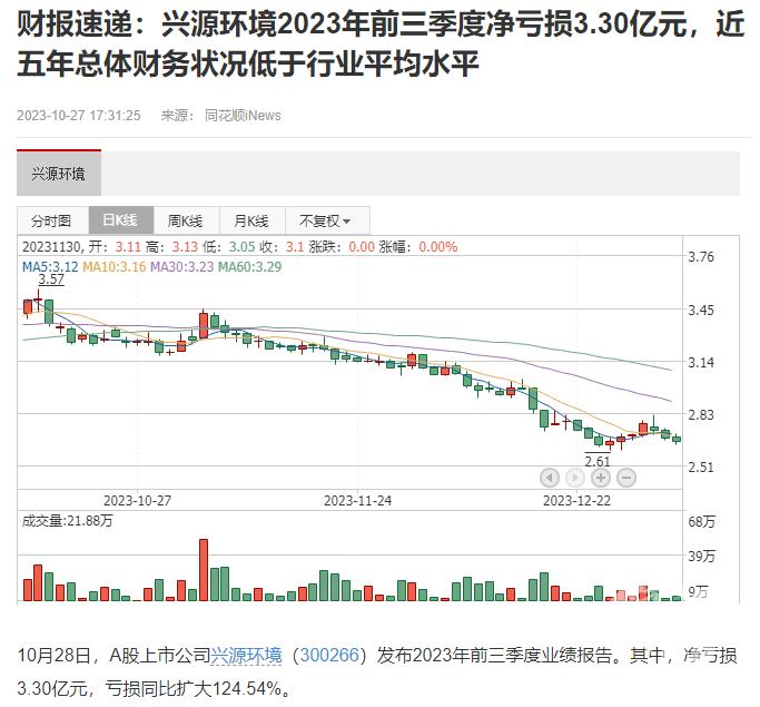 浙江巨富套现103亿离场,负债近5000亿昔日中国首富被追债