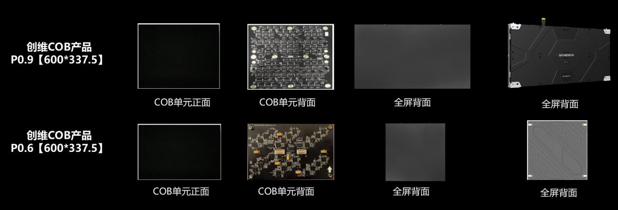 创维COB显示屏,创维s81pro