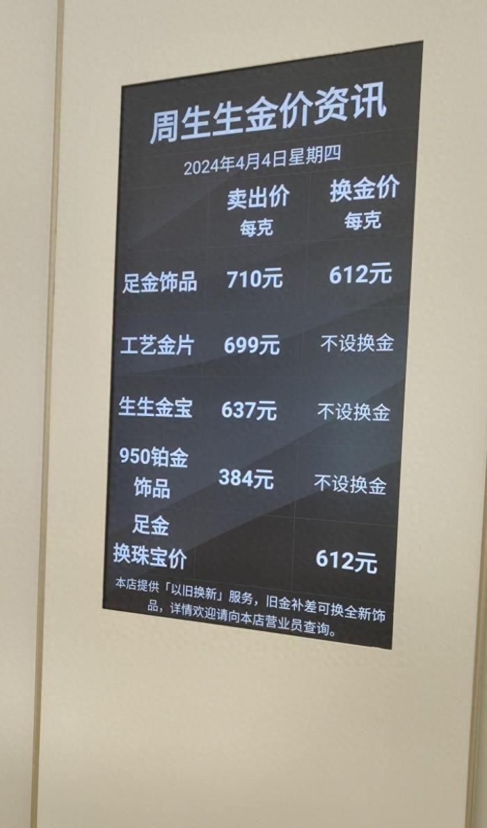 滨州市金店金价,金价突破700元