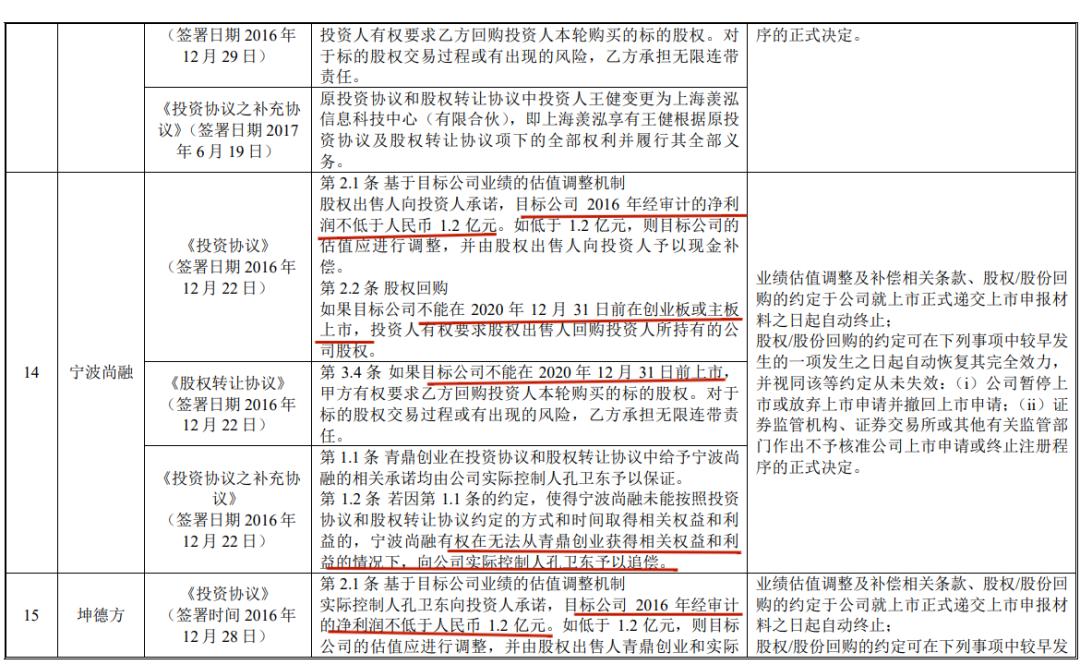 实控人套现24亿的股票,实控人减持次日大跌吗
