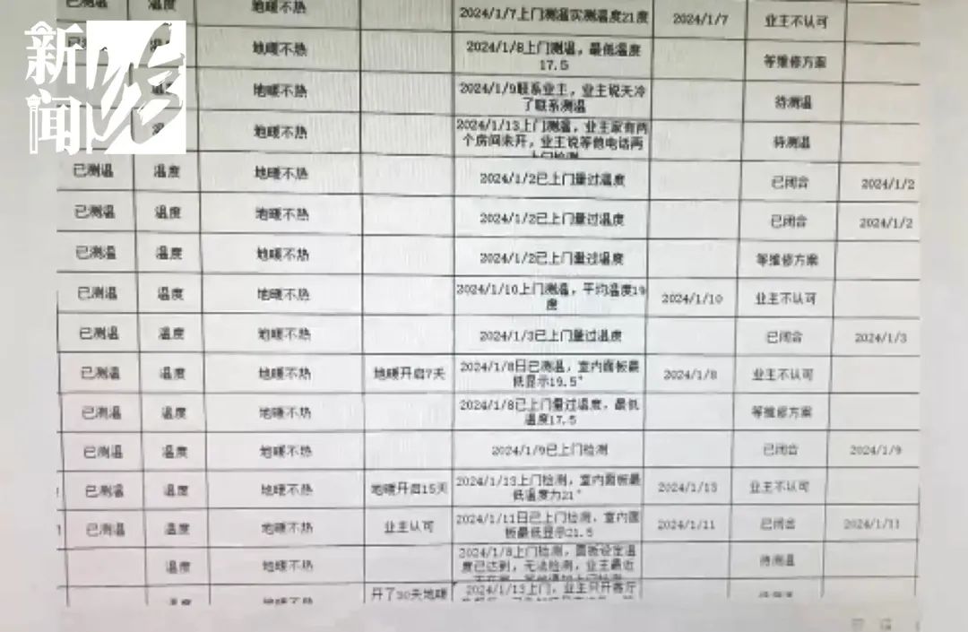 楼上开地暖温度高楼下房顶开裂,楼上地暖天花板发热
