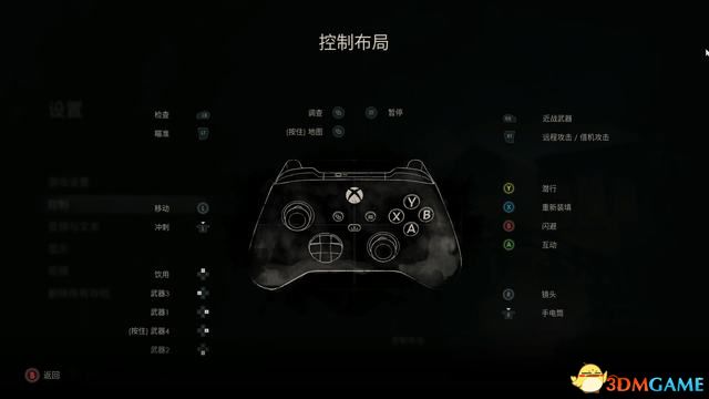 鬼屋魔影重制版卡珊德拉房间密码,鬼屋魔影全流程